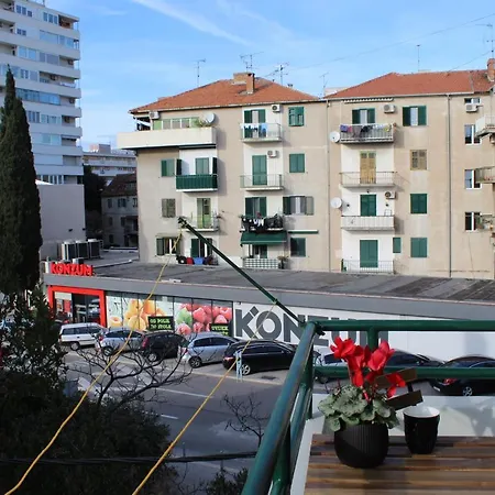 The Site * Split
